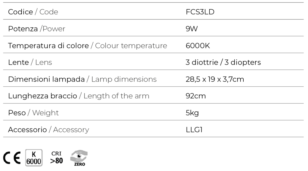 Lampada con lente Focus Led - immagine 2
