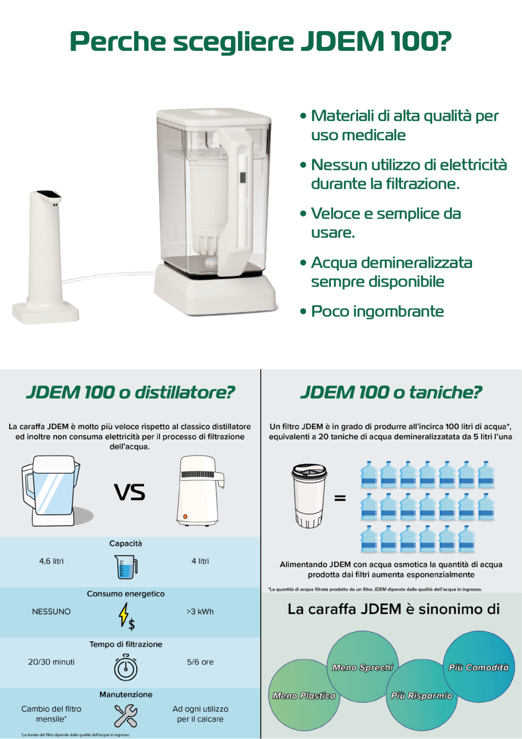 JDEM 100 Feeder Pack - immagine 3