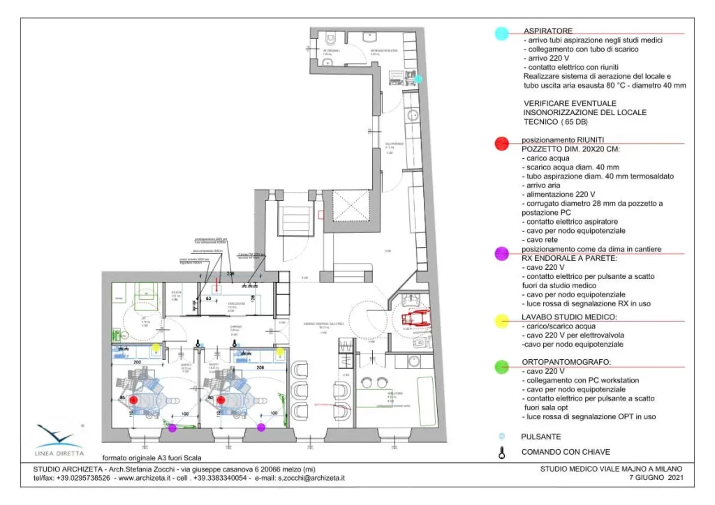 ESECUTIVI - indicazioni milano majno