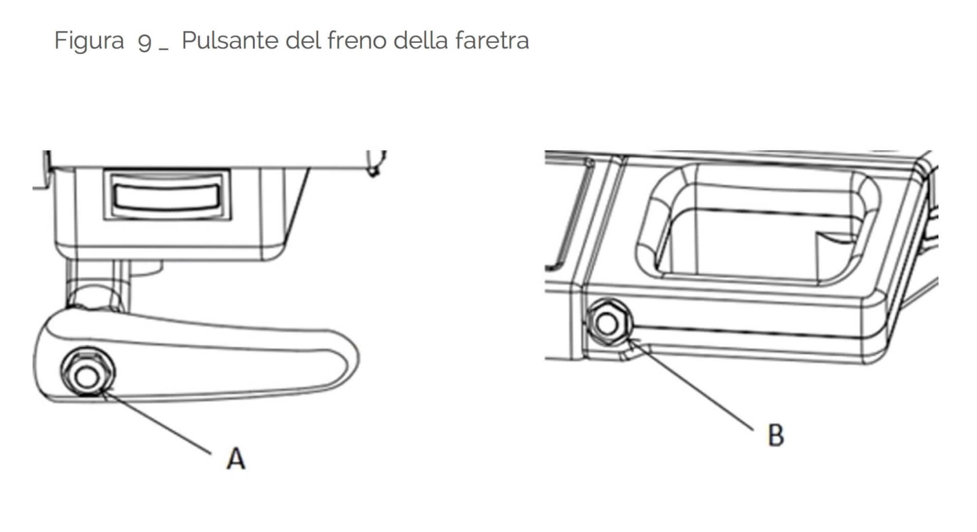 freno faretra