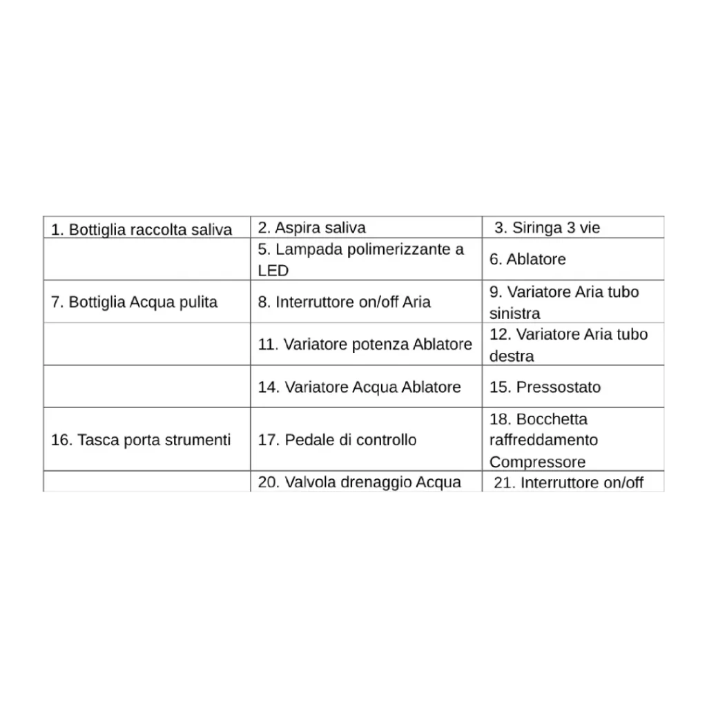 Riunito portatile - immagine 4