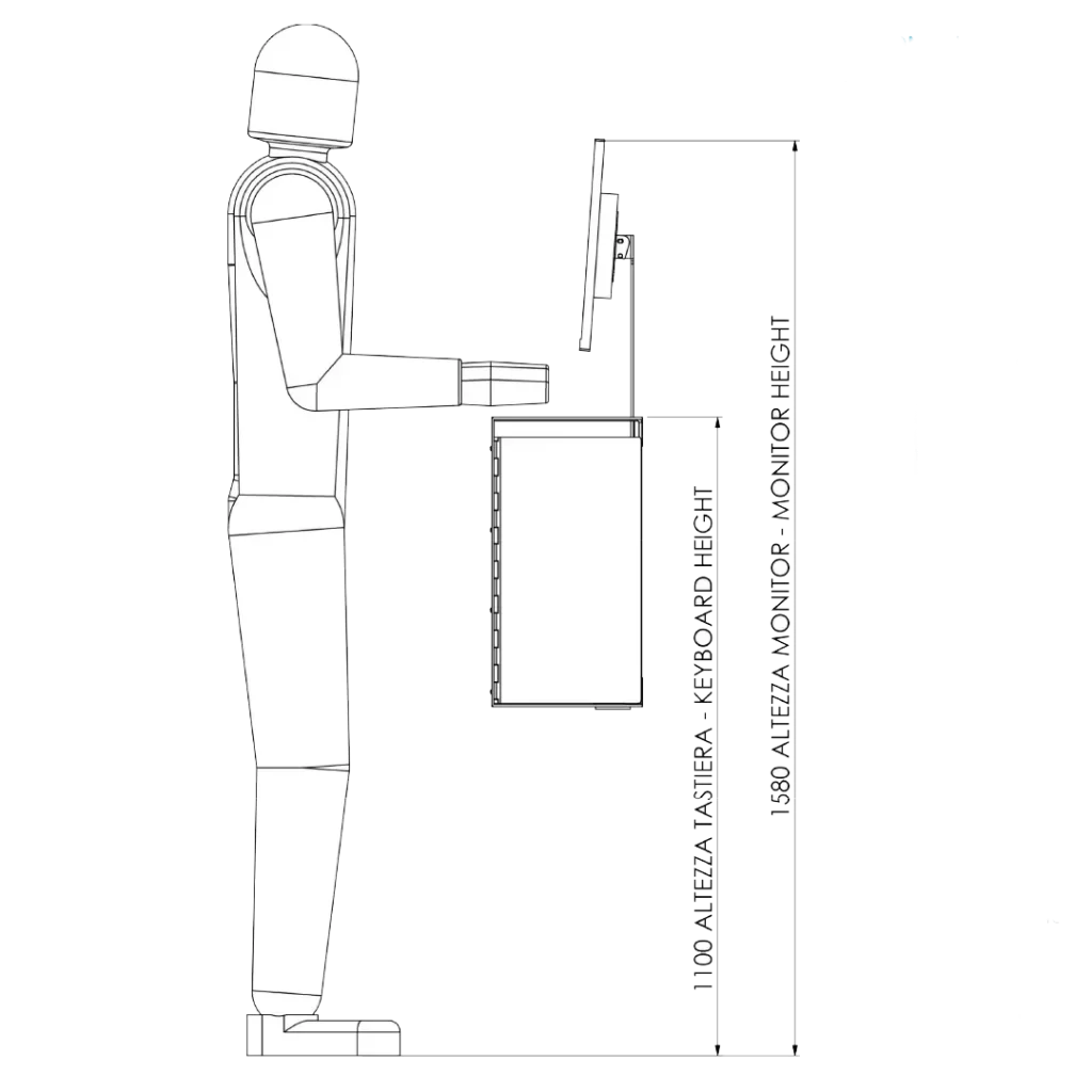console pc - schema